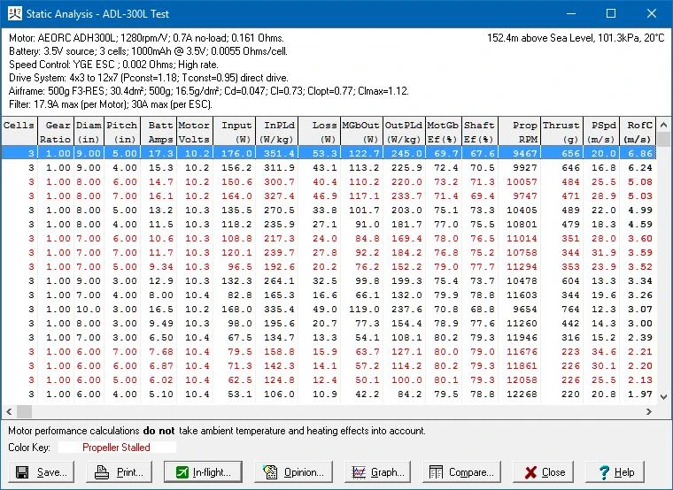 ADH300L / MM1914-11001100 RPM/V 39g Front Mount Outrunner 7 ADH300L / MM1914-11001100 RPM/V 39g Front Mount Outrunner - Image 5