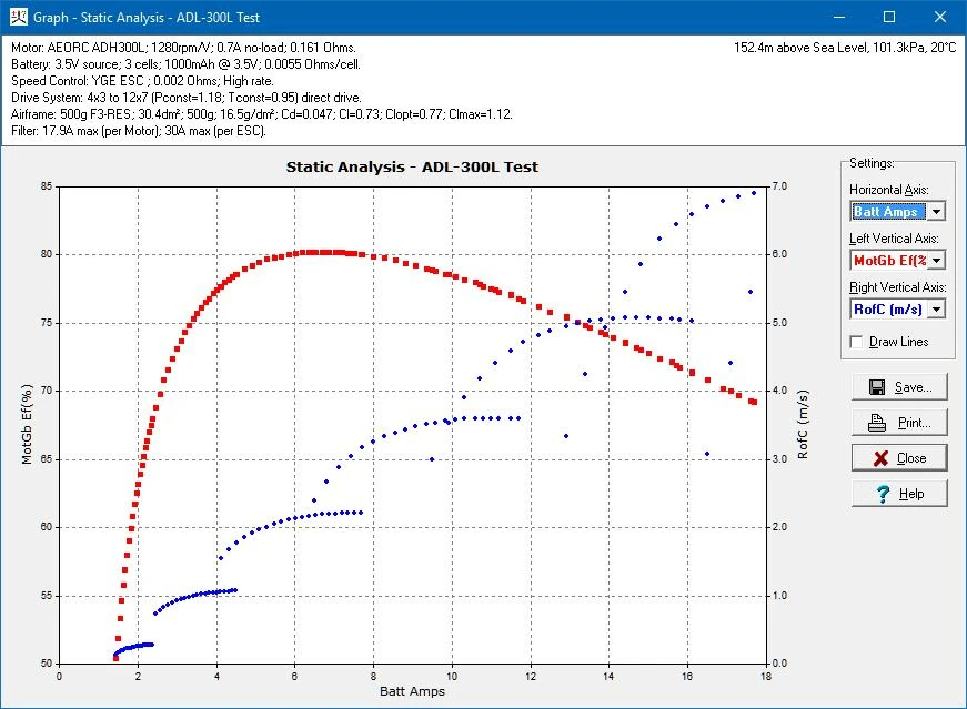 ADH300L / MM1914-11001100 RPM/V 39g Front Mount Outrunner 8 ADH300L / MM1914-11001100 RPM/V 39g Front Mount Outrunner - Image 6