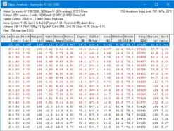 Sunnysky R1106 5500 RPM/V 8g Outrunner -Model Toy Store sunnysky r1106 5500 rpm v 8g outrunner 50