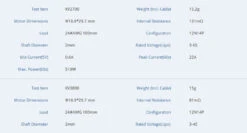 T-Motor F1507 2700 RPM/V 15g Outrunner -Model Toy Store t motor f1507 2700 rpm v 15g outrunner 30